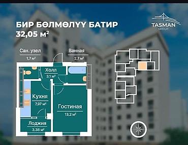 кватиру: 1 комната, 33 м², Элитка, 7 этаж, Евроремонт — 10