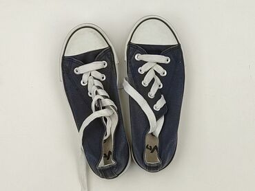 Tramps 32, Used