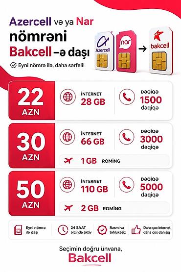 ucuz və keyfiyyətli telefonlar: Mobil operator paketləri və nömrə xidmətləri Nar-a nömrə daşınması: - — 5