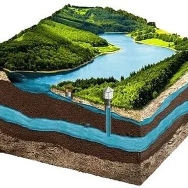 уголь каракече бешсары шабыркуль каражыра доставка бишкек купить фото: Вода, забиваем скважины, сварщик слесарь электрик