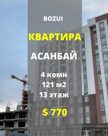 Продажа домов: 4 комнаты, 120 м², Элитка, 13 этаж, ПСО (под самоотделку)