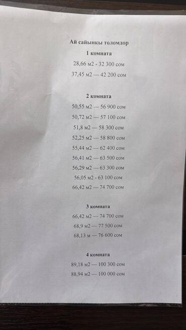 Новостройки от застройщика: Строится, 2 комнаты, 50 м² at lalafo.kg — 10 Новостройки от застройщика: Строится, 2 комнаты, 50 м² — 10