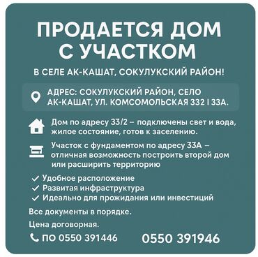 аренда дома панорама: Дом, 180 м², 5 комнат