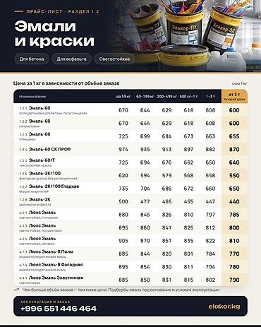 резиновый члены: Наливные промышленные полы «Элакор» и линейка материалов для — 3
