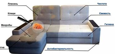 диван для гостинной: Химчистка | Кресла, Диваны, Матрасы