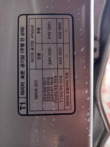 Hyundai: Hyundai Tucson: 2019 г., 2 л, Типтроник, Дизель, Кроссовер — 12