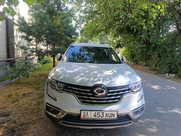 Renault: Renault : 2020 г., 0.2 л, Вариатор, Газ, Кроссовер
