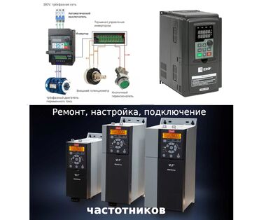 работа охрана гбр: Электрик | Монтаж видеонаблюдения Больше 6 лет опыта