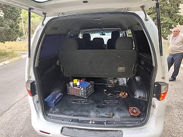 starex: Hyundai Starex miniven H-1 2.4benzin 7400azn ətraflı məlumat üçün dm — 7