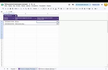 варианты рассрочки: Онлайн-таблица для учёта финансов в Google Формах: «Доходы» и «Дневные — 7