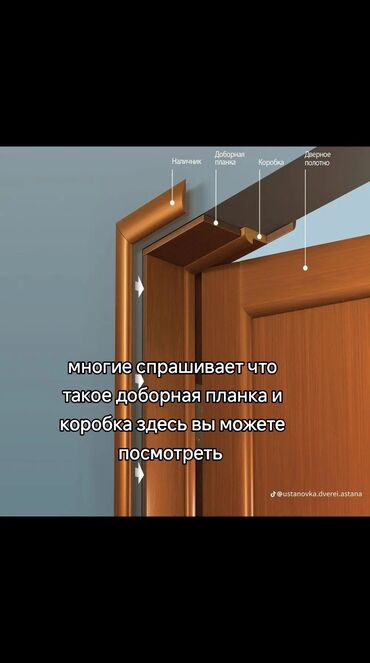 установка межкомнатных дверей цена: Замок: Замена, Установка, Бесплатный выезд