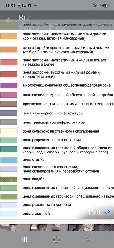 квадрат: 20000 соток, Для строительства — 3