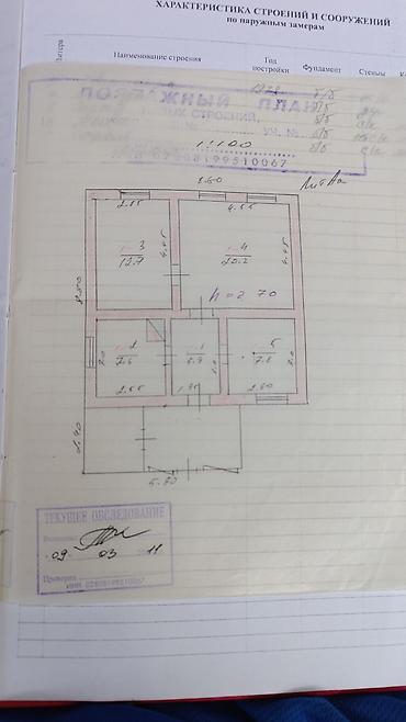 Продажа домов: 4 комнаты, 80 м², 14 соток, Беловодское, Собственник — 10