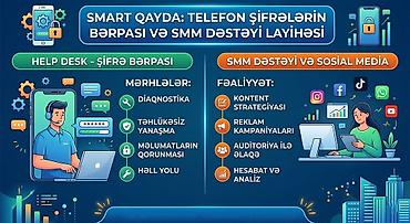 tablet duz: Telefonların Şifrəsinin Bərpası və Kilidlərin Açılması Xidməti! 📱 — 1