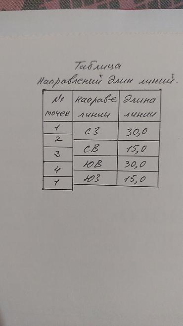 Продажа коттеджей и домов: Продаю в городе Каракол участок 10 соток с большим недостроенным at lalafo.kg — 9 Продажа коттеджей и домов: Продаю в городе Каракол участок 10 соток с большим недостроенным — 9
