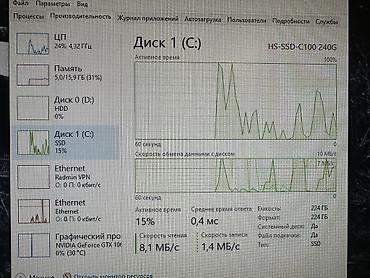 i5 10600: Компьютер, ядер - 8, ОЗУ 16 ГБ, Игровой, Б/у, Intel Core i7, NVIDIA GeForce GTX 1060, SSD — 8