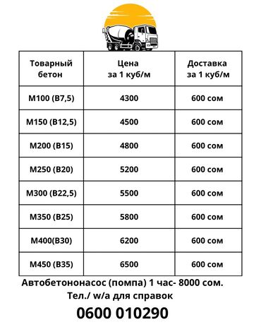 литье пластика: Фундамент Гарантия, Бесплатная консультация, Монтаж Больше 6 лет опыта