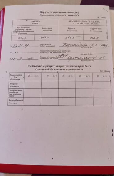 дом с кок жар: Дом, 160 м², 4 комнаты, Собственник