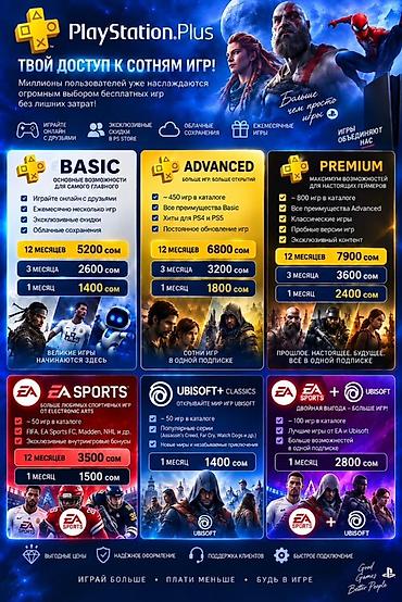 Подписки на PlayStation Plus и игровые каталоги EA/Ubisoft