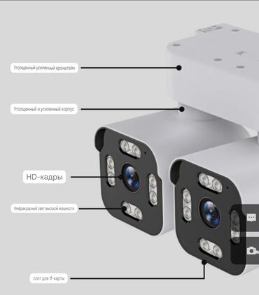 камеры видеонаблюдения онлайн: Две камеры в одной! Экономьте с уличной wifi камерой! Забудьте о