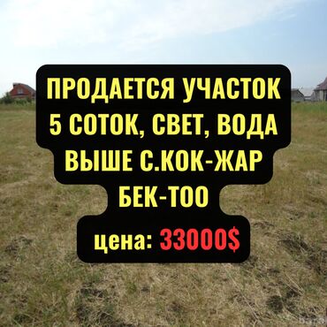 продажа пруда: 5 соток, Для строительства, Договор купли-продажи, Красная книга