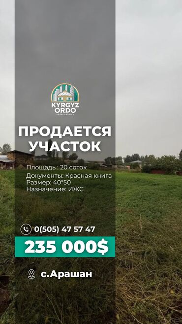 островок в аренду тц: 20 соток, Курулуш, Кызыл китеп