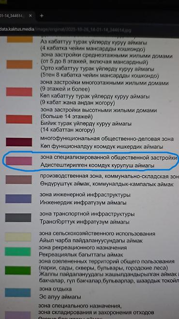 моя: 380 соток, Для сельского хозяйства, Красная книга — 9