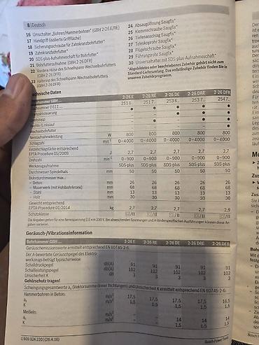 drelər: Heç işlənməyib professional və orginaldır özüm gətizdirmişəm — 5