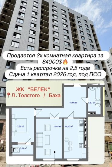 жк бристоль: Предлагается к продаже двухкомнатная квартира в ЖК "БЕЛЕК"