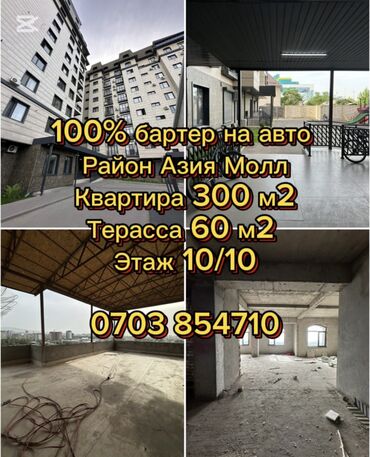 Продажа участков: 5 и более комнат, 360 м², Элитка, 10 этаж, ПСО (под самоотделку)