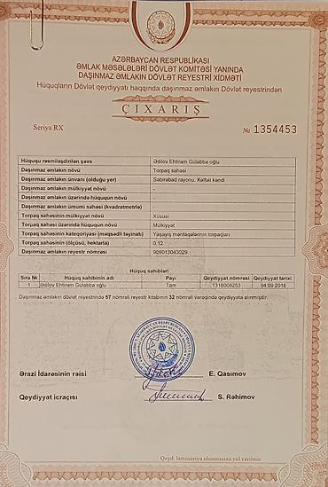 sabirabadda: 35 sot, Biznes üçün, Mülkiyyətçi, Kupça (Çıxarış) — 6