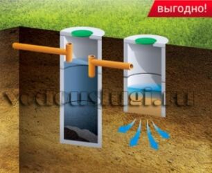 Железобетонные (ЖБИ) кольца для септика: Железобетонное (ЖБИ) кольцо для септика Размер: 110 x 90 x 9 см, Платная установка, В розницу at lalafo.kg — 10 Железобетонные (ЖБИ) кольца для септика: Железобетонное (ЖБИ) кольцо для септика Размер: 110 x 90 x 9 см, Платная установка, В розницу — 10