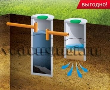 Железобетонные (ЖБИ) кольца для септика: ЖБИ кольца установка под ключ . Колодец, Септик, Канализация, трубы — 7