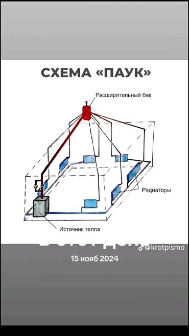 Установка отопительных систем: ОТОПЛЕНИЕ √°1 🔥🔥🔥🔥🔥🔥🔥🔥🔥🔥🔥🔥🔥. Кыш келгенче Үйүңүздү Жылытыңыз! Самотёк — 11