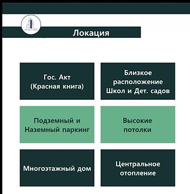 Новостройки от застройщика: 2 комнаты, 74 м² — 3