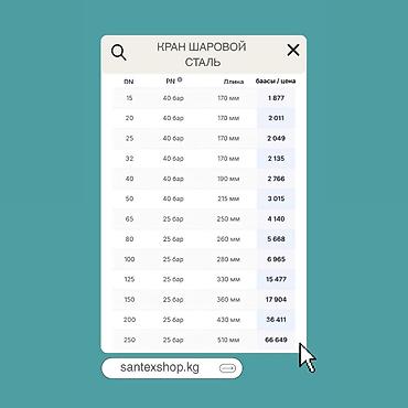 клапан газовый: Кран шаровой стальной LD (Россия) для газа, стандартнопроходной — 3