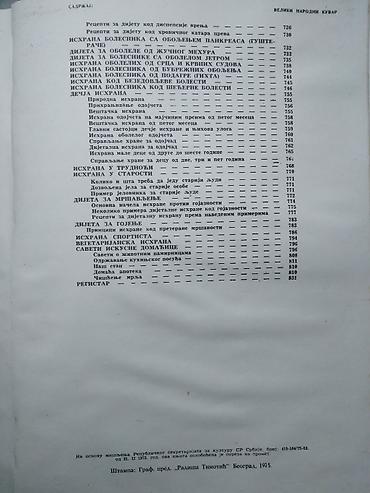 devojka slike: Knjiga:Veliki narodni Kuvar 867 str.28,5 cm.1975.tezina 2360 gr — 5