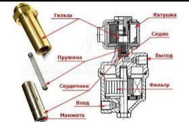 ГБО: ГБО, Новый — 8
