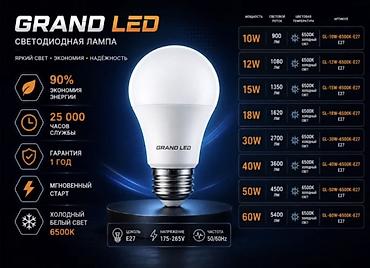 часы домашние: Светодиодная лампа GRAND LED - Яркий свет, экономия и надежность - — 1