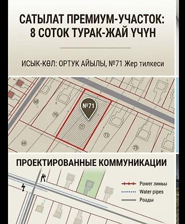 central plaza: 8 соток, Для строительства, Красная книга — 1