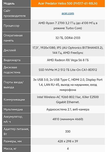 lenovo loq 15 бишкек: Игровой, Б/у, AMD Ryzen 7 — 4
