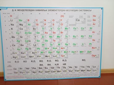 продаю старый мебел: Продается Периодическая система химических элементов Д.И.Менделеева на