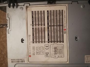 Monitorlar: Monitor, Cihaz paneli — 8