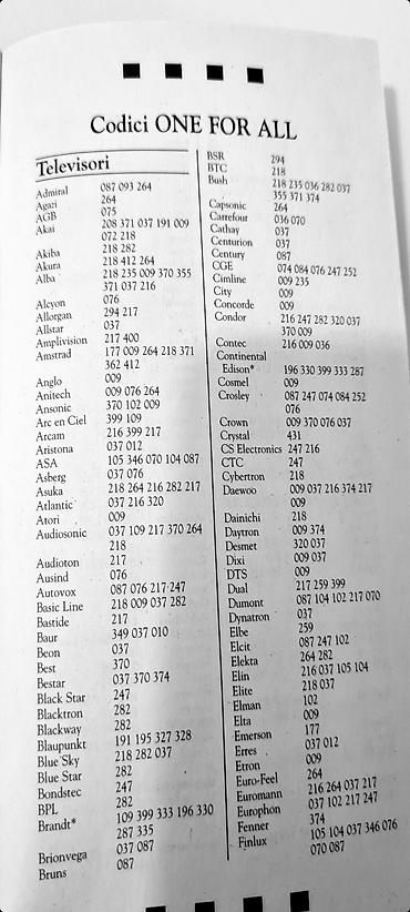 Aksesoari za TV i video: ▪︎ Univerzalni daljinski upravljač One For All 4 "Big Easy" — 12