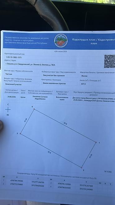 45 соток, Для строительства, Красная книга, Договор купли-продажи