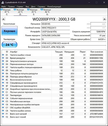 жёсткий диск на 1 тб: Жесткий диск 3.5" 2 ТБ, Enterprise-класс - Бренд/серия: Dell (на базе — 2