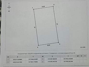 4 соток, Для строительства, Красная книга, Договор купли-продажи