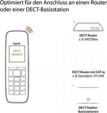 Fiksni telefoni: Gigaset bežični DECT slušalica sa bazom - Veliki TFT kolor ekran od — 17