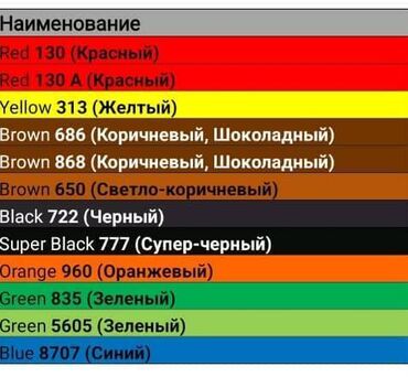 краска для дверей: Пигменты, Пигменты цветные для Брусчатки, песко-блоков, Красители