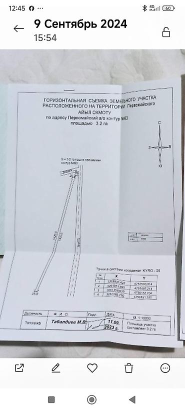 Аренда участков: 3200 соток Для сельского хозяйства — 7